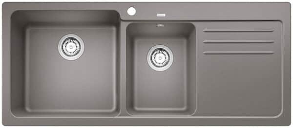 ΝΕΡΟΧΥΤΗΣ granite BLANCO NAYA 8 S ALU METALLIC - Image 2
